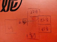 其它圖