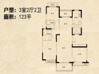 其它圖