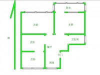 其它圖