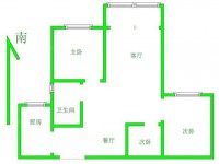 其它圖