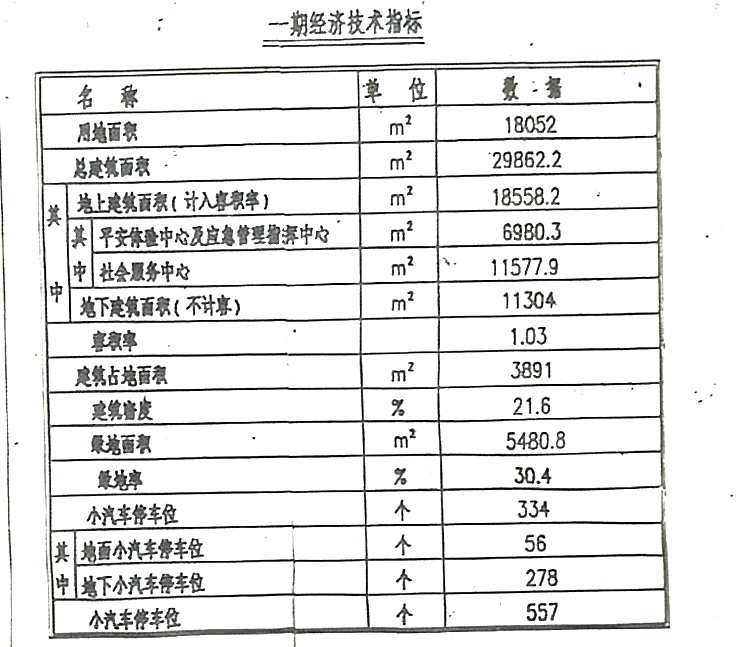 技術指標.jpg